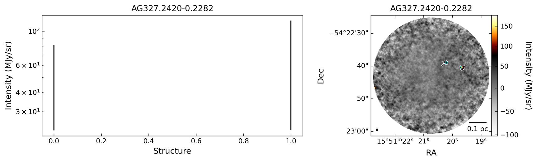 782569_AG327.2420-0.2282